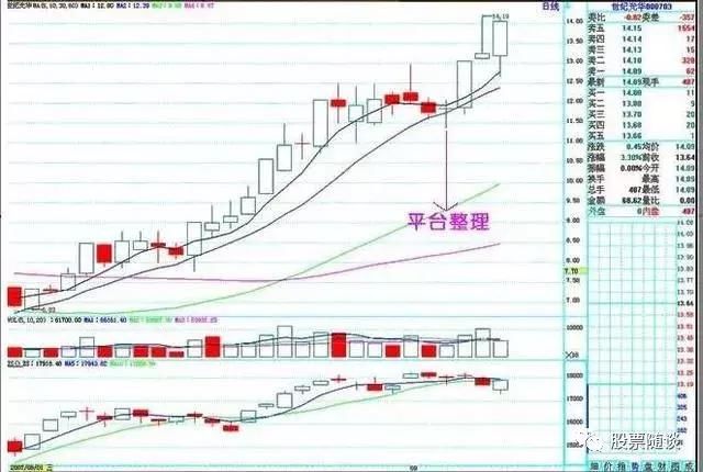 一位老股民的挥泪自省：炒股能赚大钱的只有一种人！