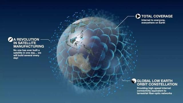 马斯克要干掉wifi，让我们用1.2万颗卫星上网，首次发射成功仍无