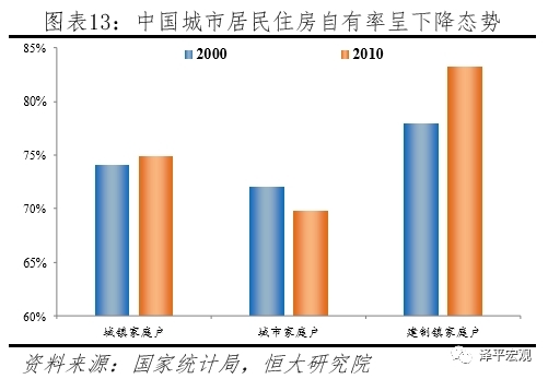 下一次人口普查是什么时候_第六次全国人口普查将于2010年11月1日零时启动(2)