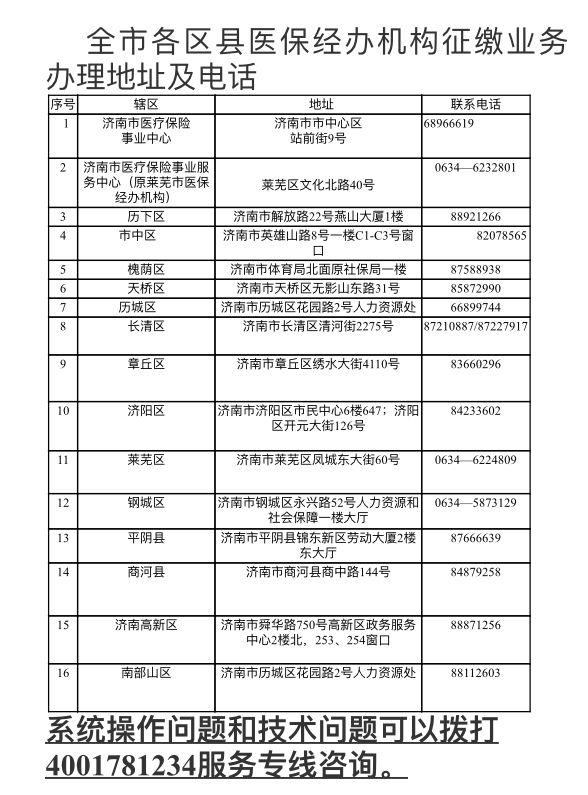 医保和社保是一张卡吗