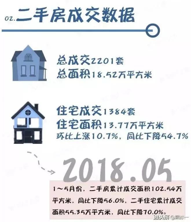 厦门经济、楼市风暴来袭!撑不住房价的?厦门房地产市场开始进入艰