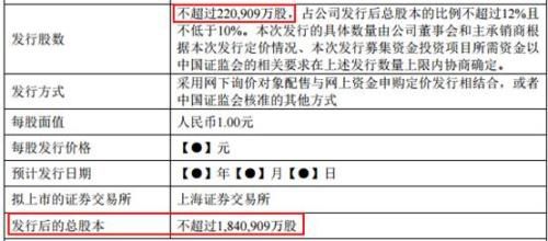 本周8只新股申购:一股中签赚10万+ 还有顶格必