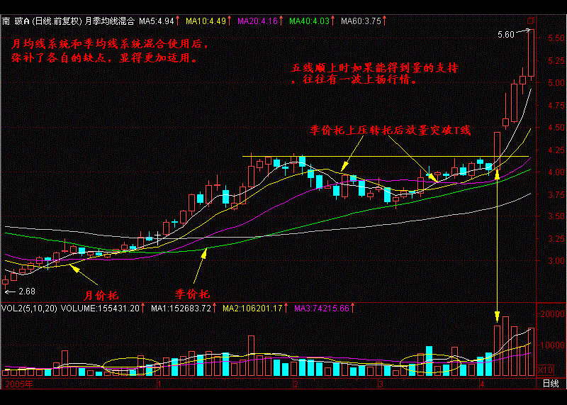 中国股市剥削时代已经到来，A股涨散户亏，散户还有后退的路吗？