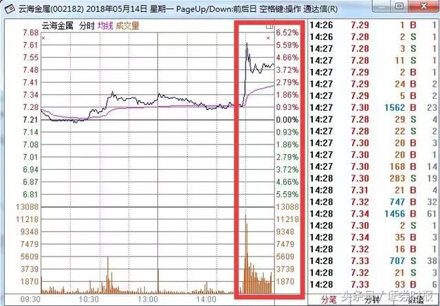 富士康IPO来了!鸿海系暴涨，概念股1天增100亿，10大看点看过来