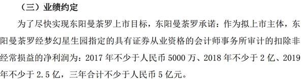 谁当“接盘侠”?张纪中女儿公司成立才2年 开价30亿卖A股上市公司