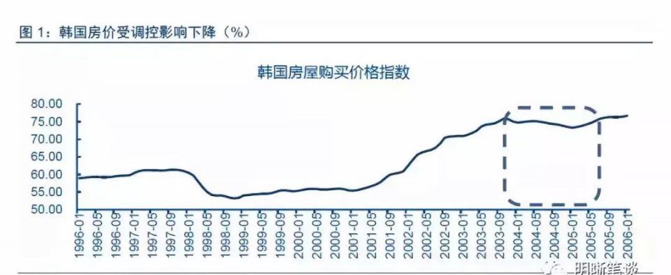 一房难求，抢房队伍绵延几公里，二三线城市“房荒”会否持续?