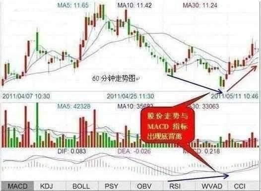 一位退役操盘手的临别告白:字字经典，跟庄吃肉学会这一招就够了