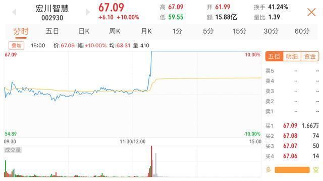 炒股亏惨!散户发起最狠报复，将公司官网变黄网，这届散户不得了