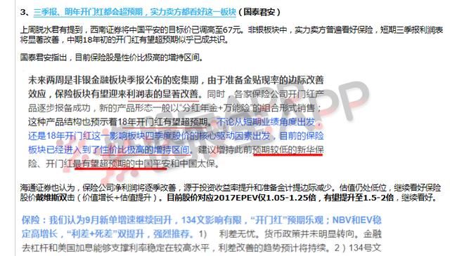 新高、中国平安新高、青岛海尔新高、片仔癀新