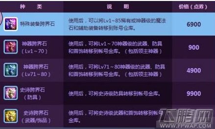 DNF十周年奖励有哪些 DNF十周年活动奖励曝光