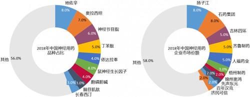 中国强国100家企业
