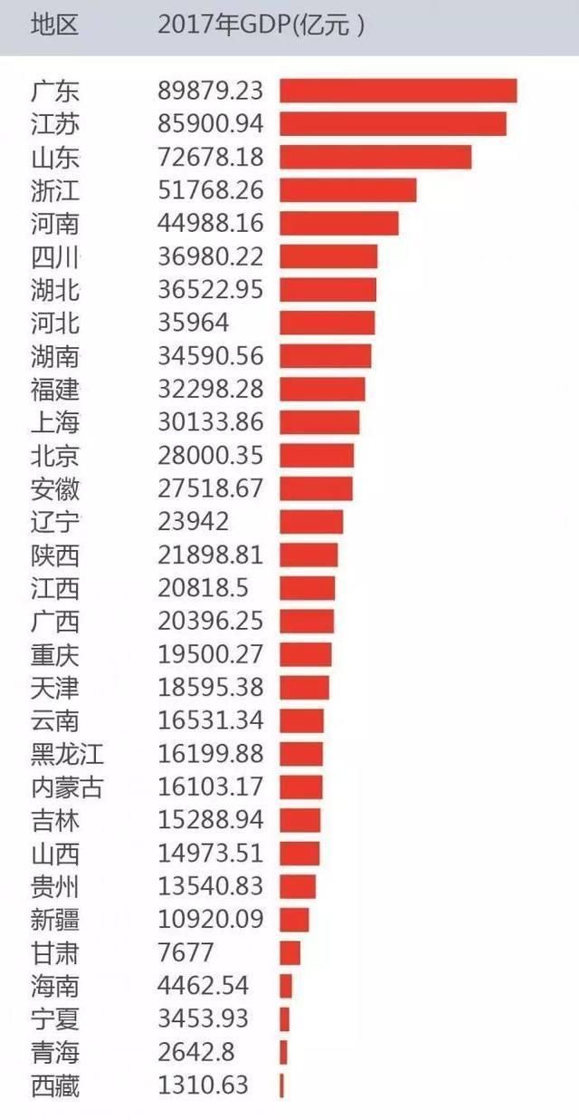 贵州的由来原来最早的贵州是广西贵港!