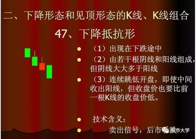 美股再度暴涨，港股紧跟其后，A股怎么走?现最有价值信号