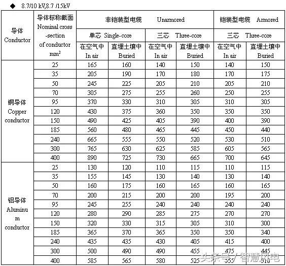 人口流量查询_人口流量热力图