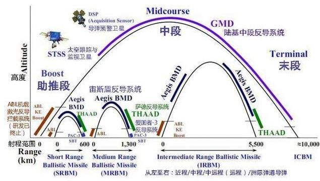 中国人口引进_中国地图(2)