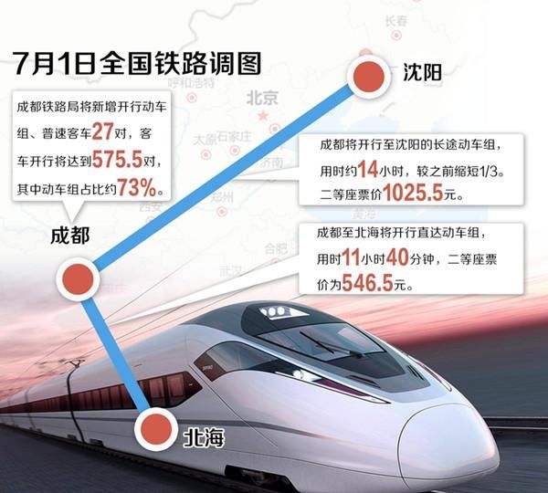 成都首开至北海动车 11个小时直达