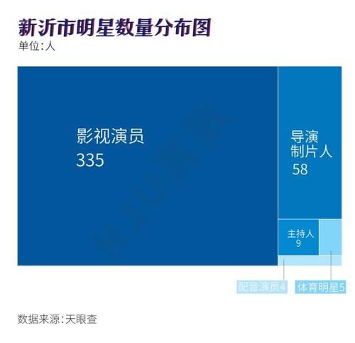 开公司要交哪些税