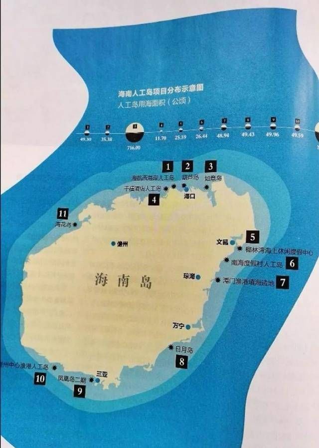 海南圈地造岛调查：一级开发商最高可分70%纯收益