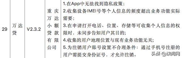 民生全民生活绑定不了信用卡