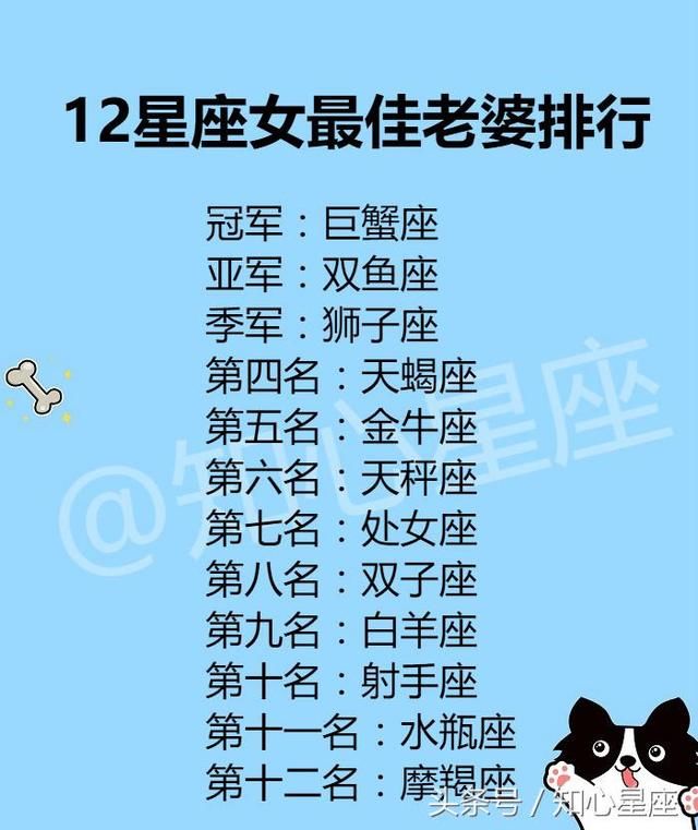 12星座的暗恋方式，恋爱要求，最佳老婆排行