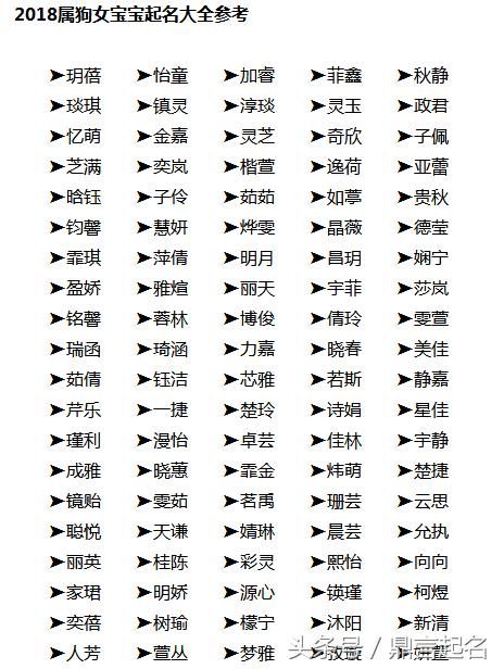 2018年时尚、好听、有内涵的宝宝起名大全以及名取名的方法和技巧