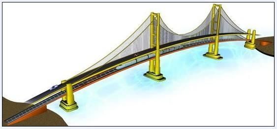 修不修跨海大桥,海南都将越来越好