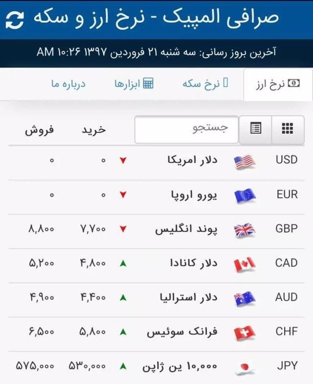 伊朗里亚尔遭遇断崖式贬值，民众都在排队抢购美元