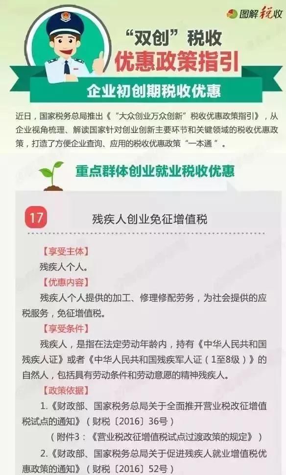 一张残疾证到底值多少钱?