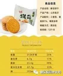 糖尿病人爱吃的无糖食品，吃多少对血糖好?