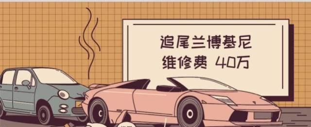 三者险50万多少钱