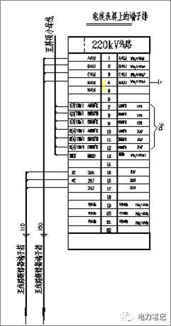 计量回路安装接线图_接线图分享 计量回路安装接线图