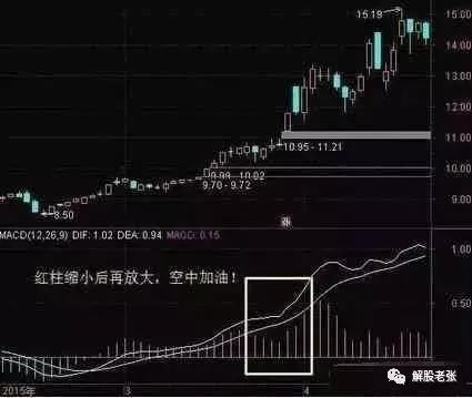 一位70多年的老股民赠言：多年坚持的独门选股秘笈，值得阅读千遍