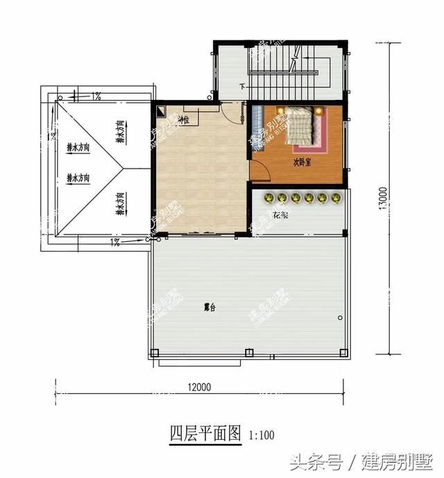 带套房的三层农村别墅，功能强大，住进去日子过得红红火火