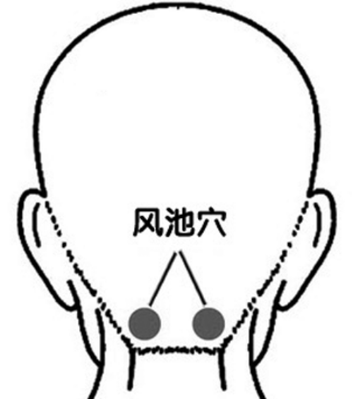 2个穴位3个动作，学会了，颈椎病就会远离你！