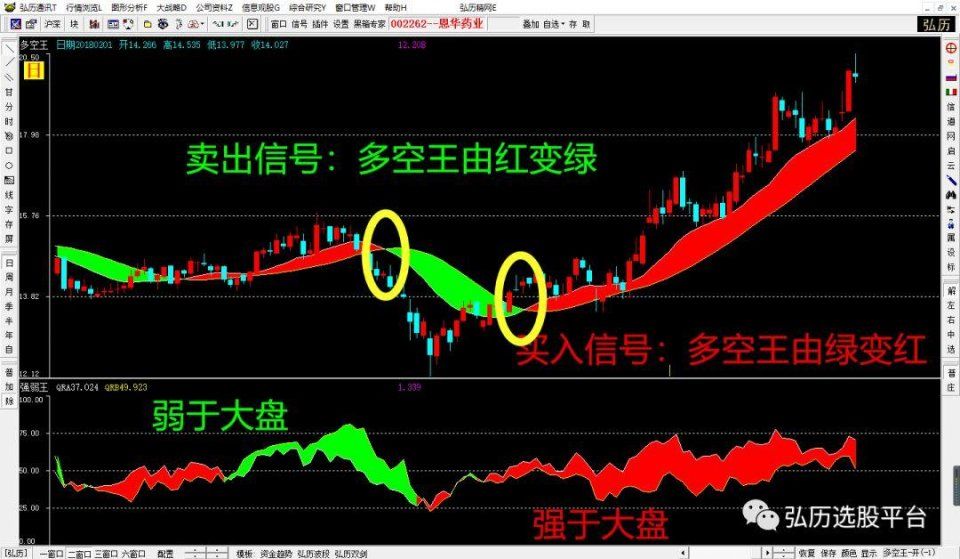 什么样的股票是强势股票 t01753bfc8dfa5defda.jpg