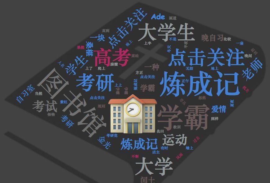 考研初试考完了要做什么