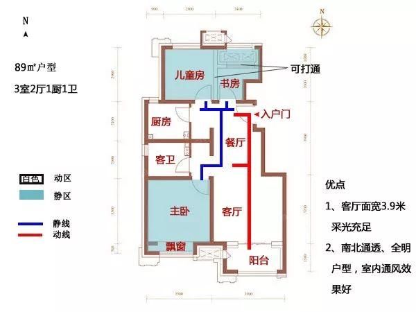 507“限转共”重磅落地，这62个项目的价值爆红