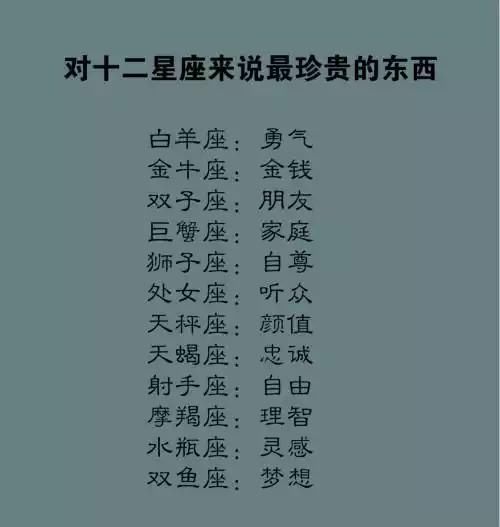最喜欢v代表的十二星座排行榜,十二星座代表的古代诗人金牛座和双子座适合图片