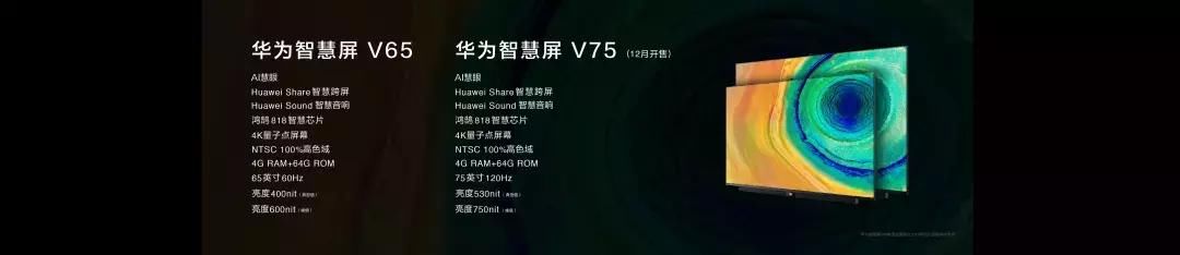 华为智慧屏智慧控屏功能