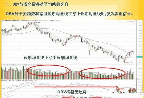 一位股市天才的滴血觉悟：A股只有一种指标能赚钱，不懂真的没法