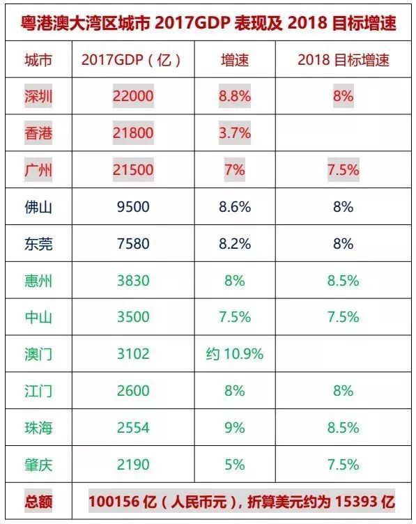 奇怪了：坐拥百万房产却月收入可怜的人，属于中产还是穷人呢？