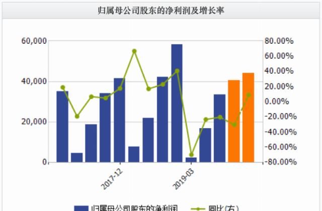 黄山淡季门票多少