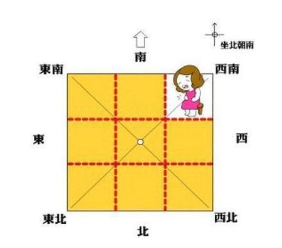 房子户型西南缺角，对女主人影响不利