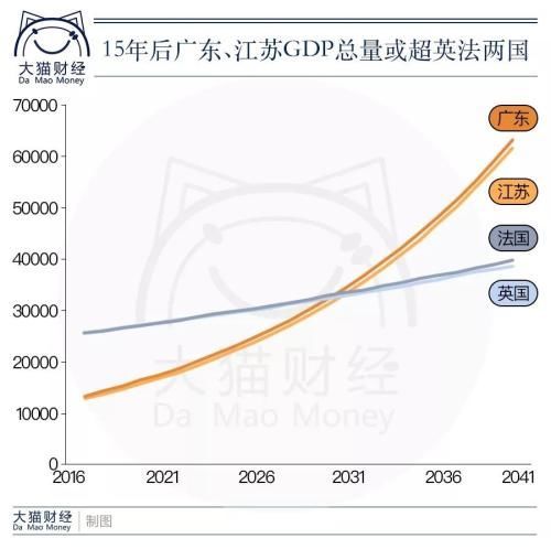 小地方房价纷纷破万!4张表看清决定房价的根本原因