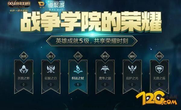 LOL2018战争学院的荣耀2月幸运折扣领取地址