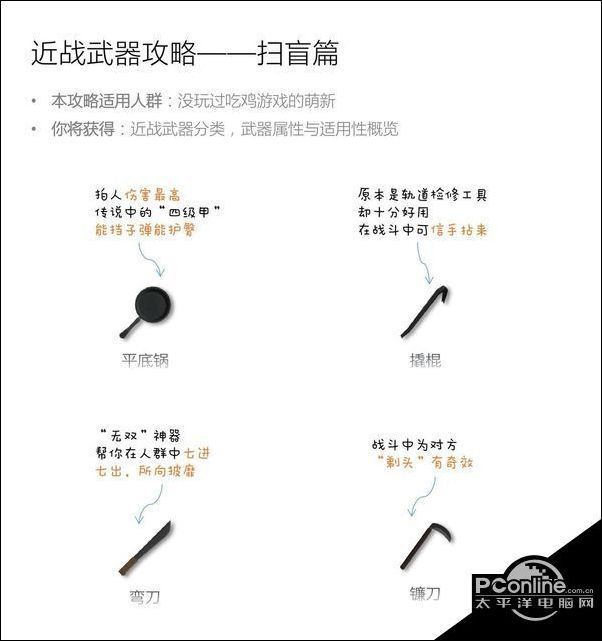 香肠派对近战武器详细介绍 近战武器伤害分析