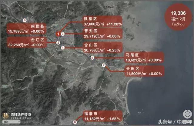 18座热门城市房价地图:上海大涨北京大跌