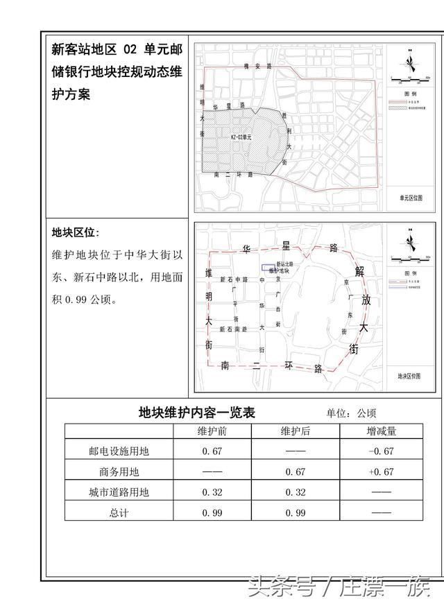 6月份庄里的又一次布局规划烂尾项目终于有动作了！》