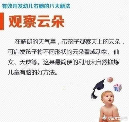 孩子右脑开发的八大新法，育儿教育必不可少