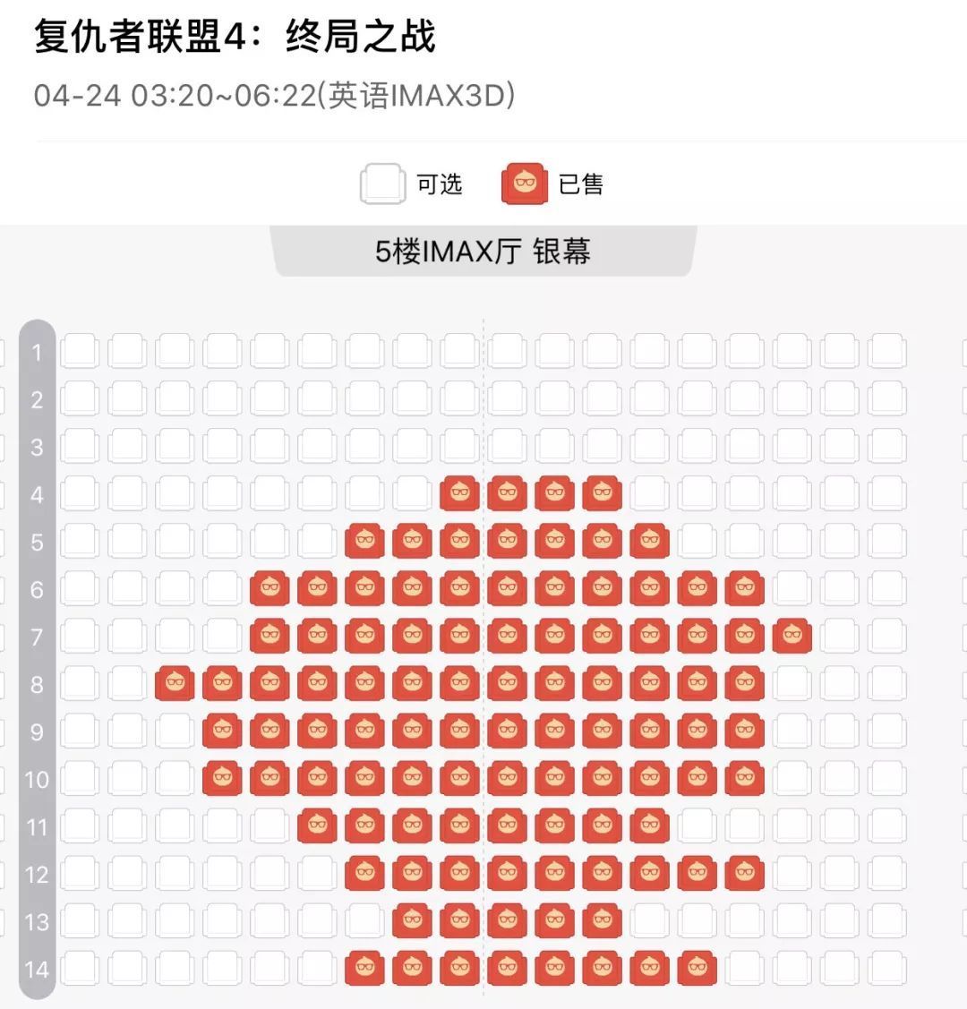 《复仇者联盟4》昨日开始预售,截至今日14点2